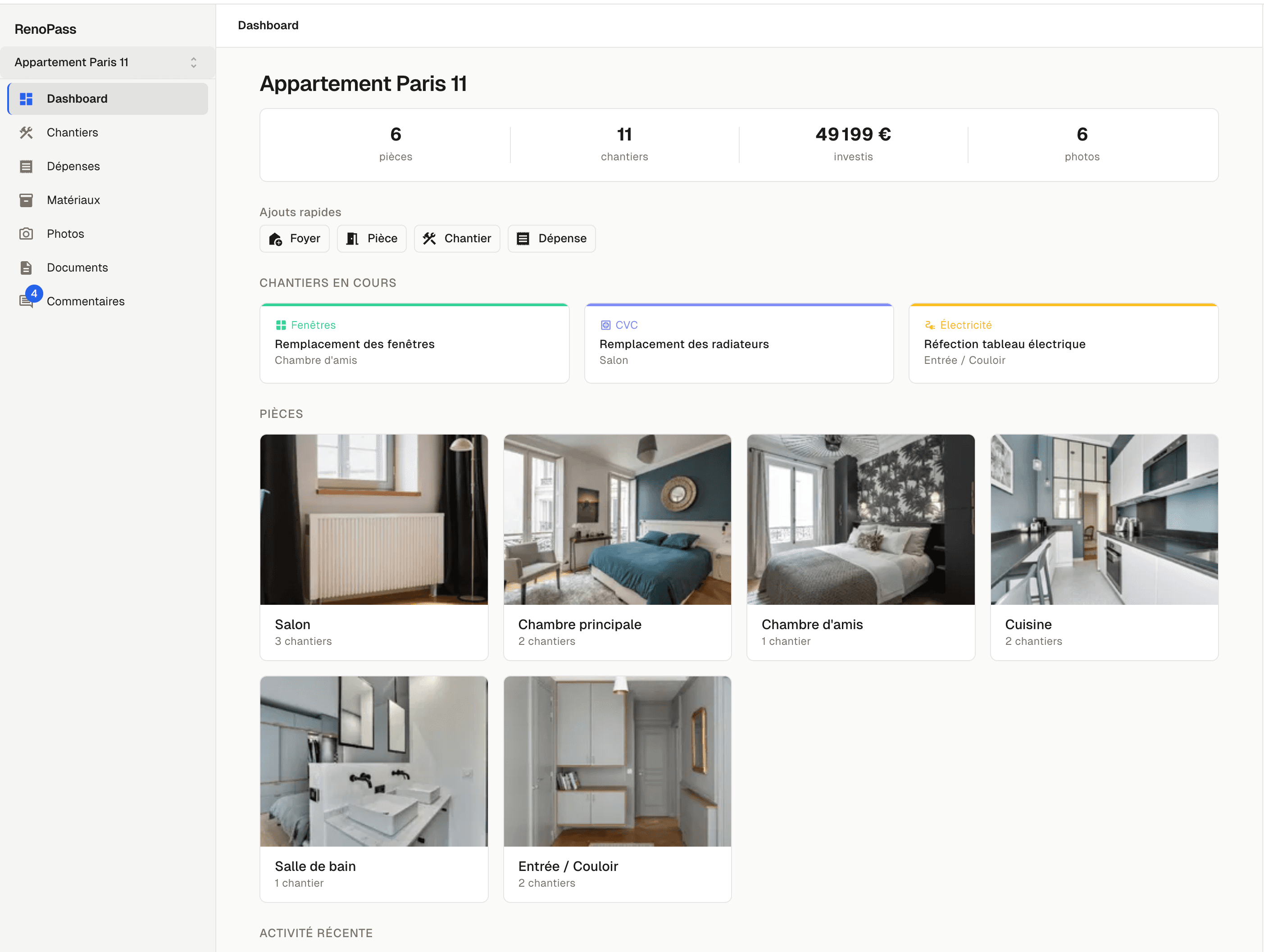 Aperçu du tableau de bord RenoPass